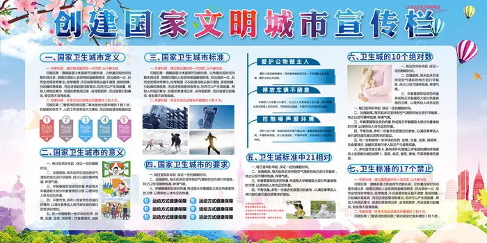 创建国家文明城市宣传栏psd模版下载