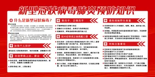 医疗卫生预防新冠战胜疫情宣传展板