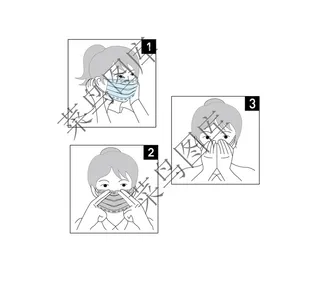 口罩使用步骤素描