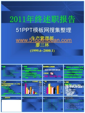 生产管理部年终述职报告ppt模板预览图