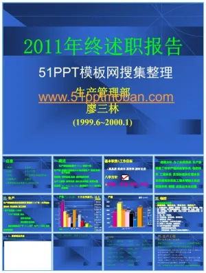 生产管理部年终述职报告ppt模板预览图