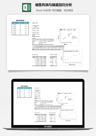 销售利润与销量回归分析excel模板