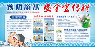 防溺水安全宣传栏