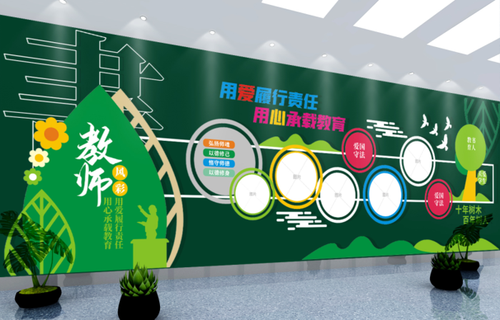校园文化墙教师文化墙