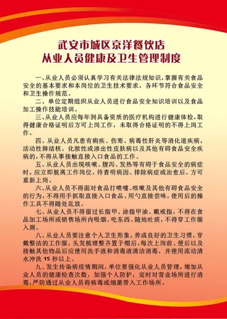 饭店从业人员制度牌50X70