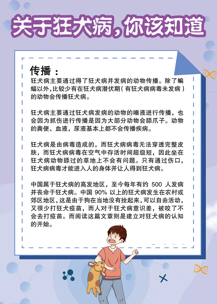 关于狂犬病你该知道的科普知识海报psd模版下载