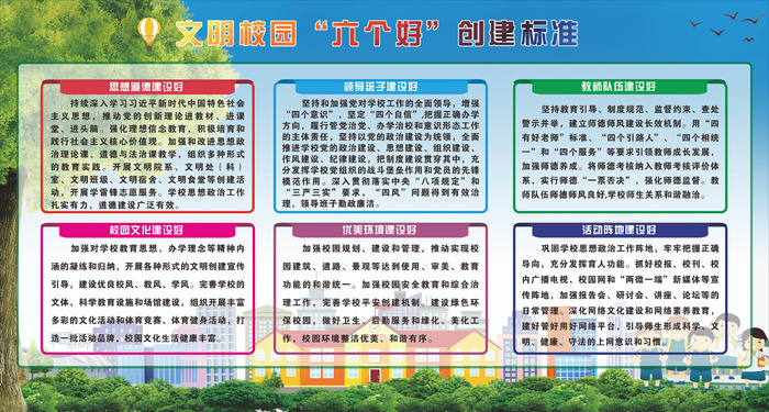 文明校园创建六个好标准蓝色cdr矢量模版下载