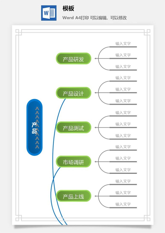 鱼骨大脑树状思维导图ppt模板工作学习项目培训流程逻辑word格式