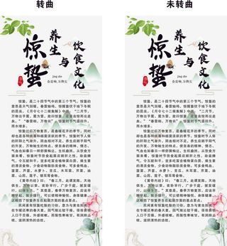 惊蛰养生与饮食文化 