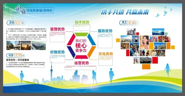 企业文化墙图片