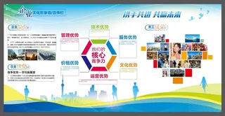 企业文化墙图片