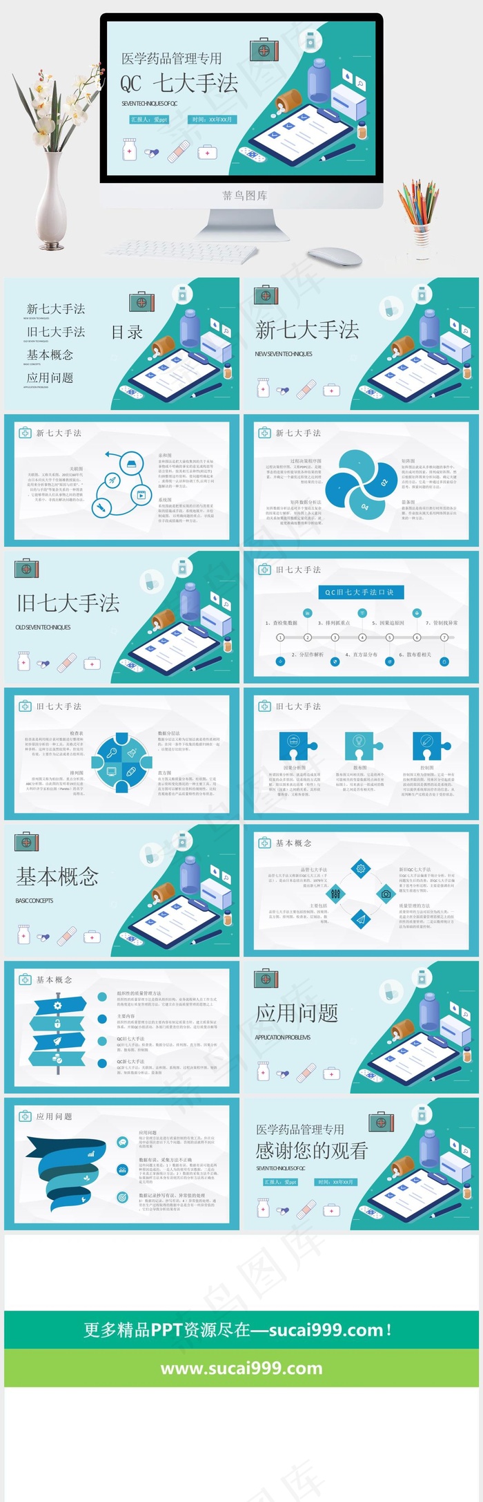 QC七大手法内容总结医疗行业医学药品管理培训PPT模板