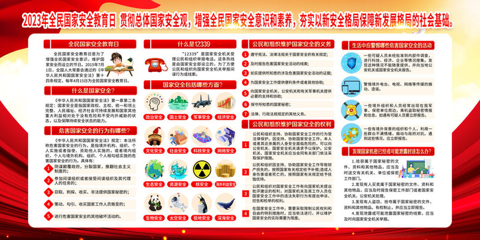 2023年全民安全教育宣传栏psd模版下载