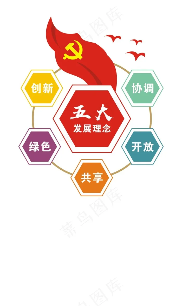 五大发展理念cdr矢量模版下载
