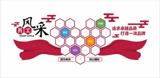 员工风采文化墙
