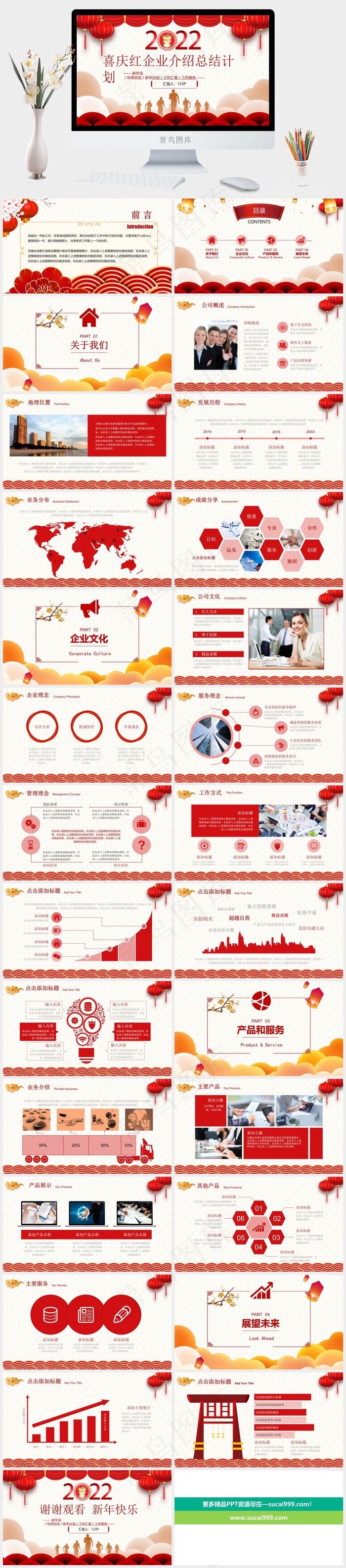 实用大气喜庆红企业介绍总结计划通用ppt模板