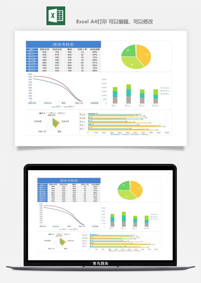 公司员工部门绩效考核表试用期KPI月度统计管理excel表格模板素材