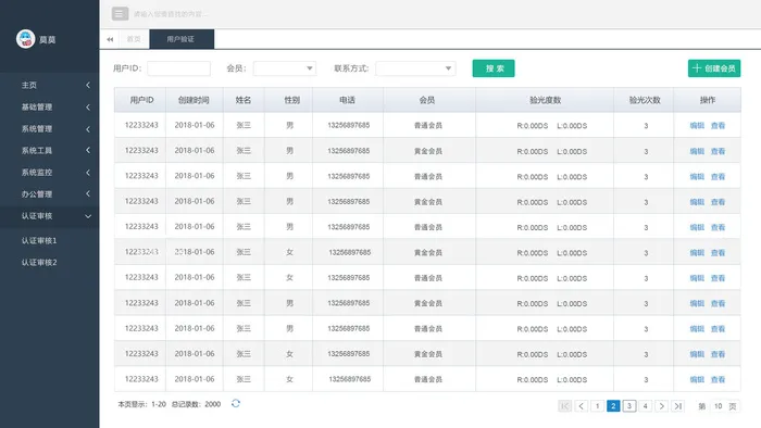 可视化大数据科技网页后台管理图表软件AI界面PSD模版素材源文件psd模版下载