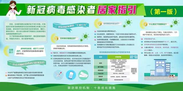 新冠病毒感染者居家指引展板