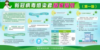 新冠病毒感染者居家指引展板
