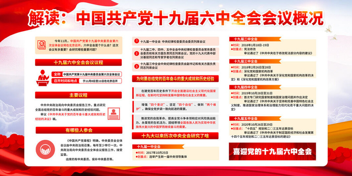 05十九届六中全会背psd模版下载