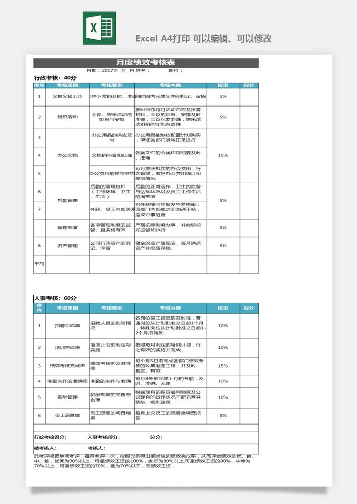 公司员工部门绩效考核表试用期KPI月度统计管理excel表格模板素材