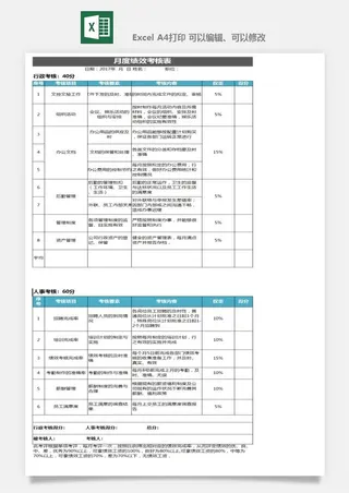 公司员工部门绩效考核表试用期KPI月度统计管理excel表格模板素材