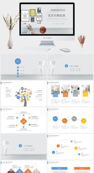 家居室内装潢商业计划书PPT模板