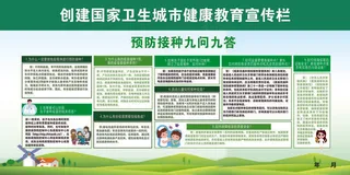 创建卫生城市健康教育展板