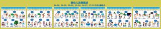幼儿早教发展概况14-31月