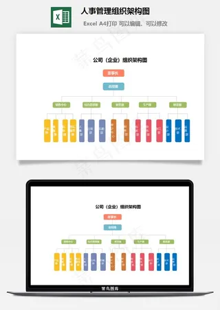 人事管理组织架构图