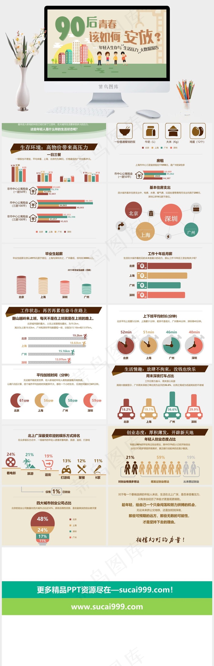 橘色橙色卡通风PPT模板