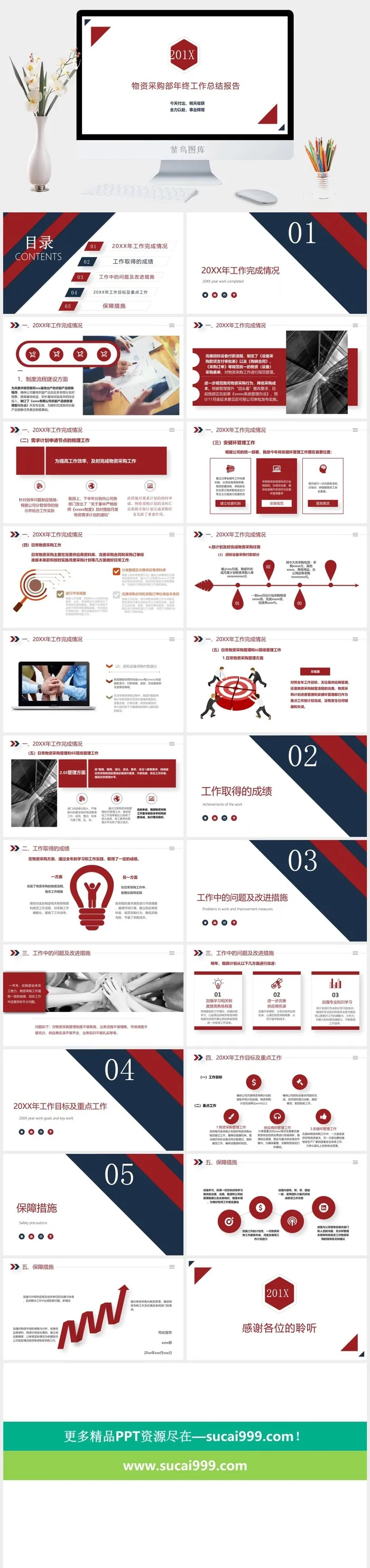 年终物质采购工作总结报告PPT模板