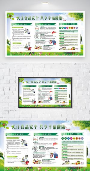 创意食品安全知识图片