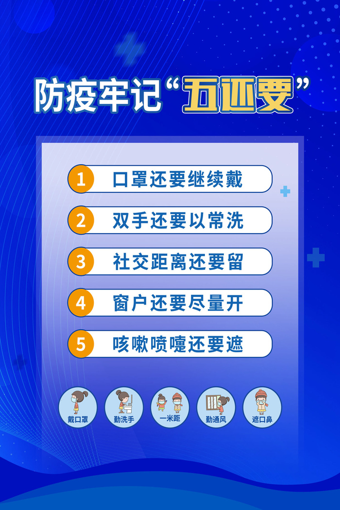 蓝色简约防疫牢记五还要防疫海报psd模版下载