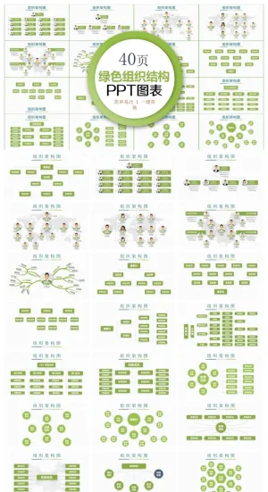 清新绿色商务组织架构PPT图表合集预览图