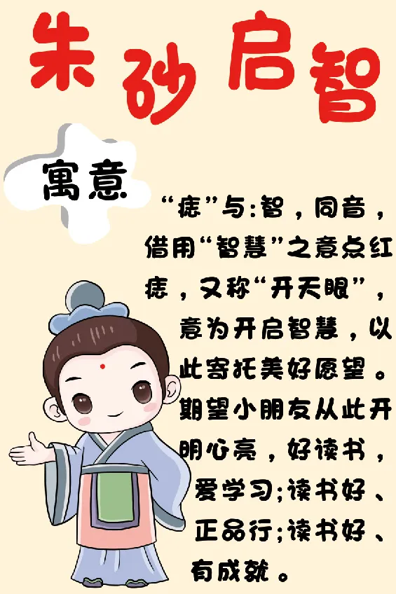 朱砂启智说明psd模版下载