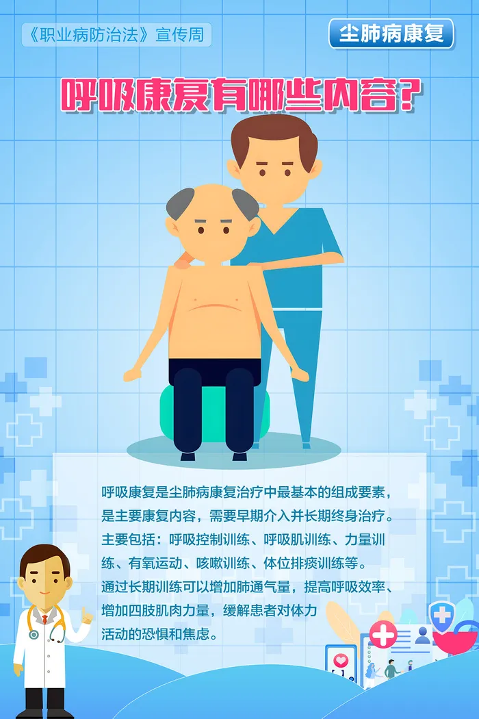 职业病防治尘肺病的康复治疗海报psd模版下载