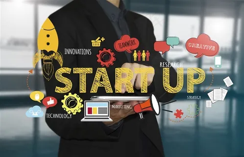 创业相关创意高清图片