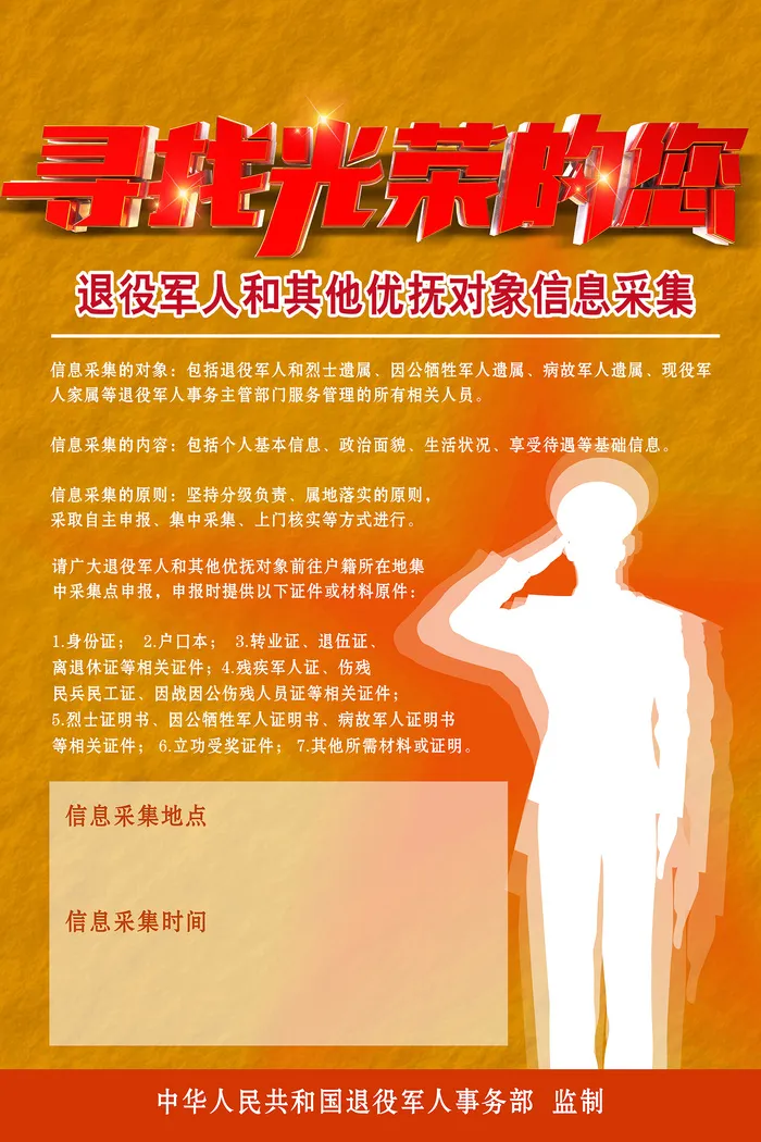 寻找光荣的您优抚征兵海报psd模版下载