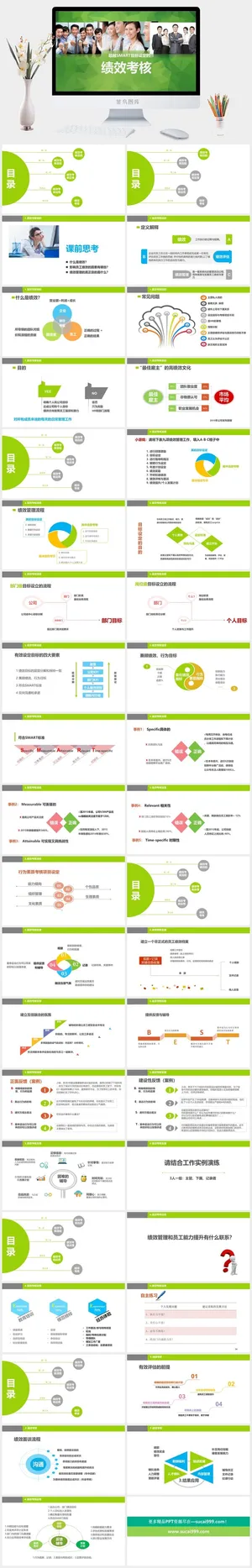 绩效管理PPT模板预览图