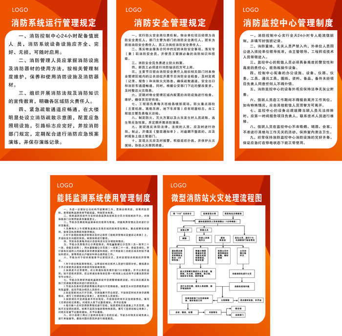 制度牌橙色简约海报cdr矢量模版下载