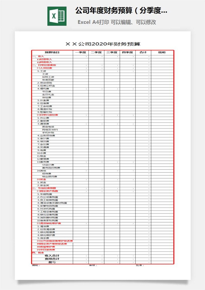 18公司年度财务预算（分季度）