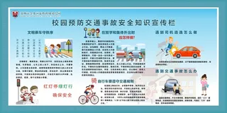 校园预防交通事故安全知识宣传栏未转曲