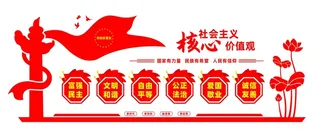 *核心价值观文化墙