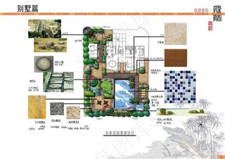 私家庭院绿化设计图
