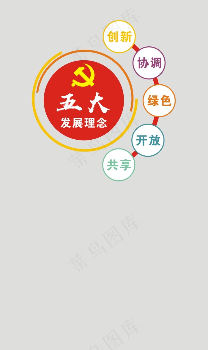 五大发展理念2cdr矢量模版下载
