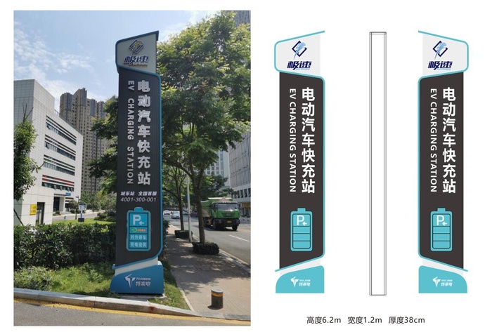 户外造型导视牌