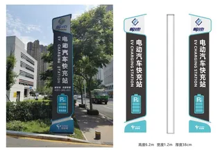 户外造型导视牌