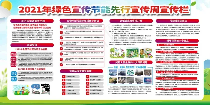 2021年全国 节能宣传周 展板 节能周展板 全国节能psd模版下载